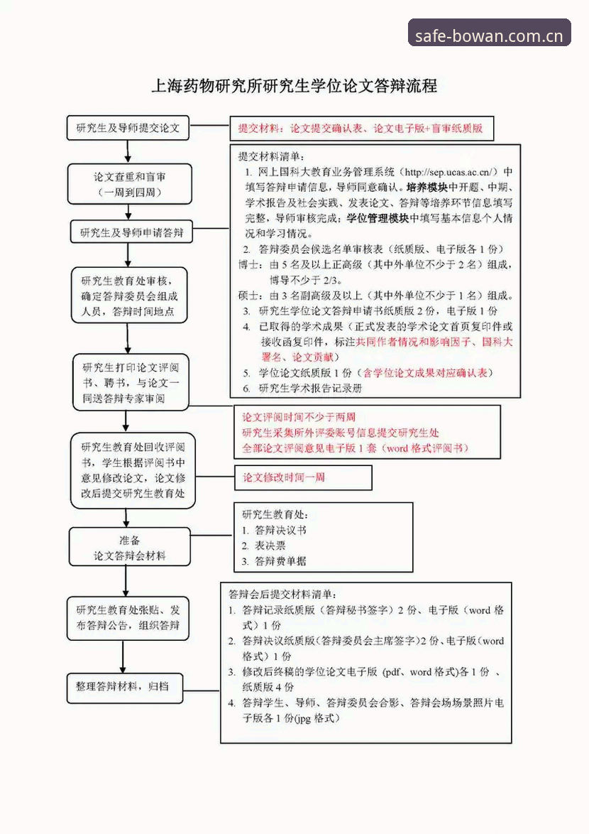 博万娱乐平台安全吗 博万官方网安全使用指南:从下载到体验的完整流程