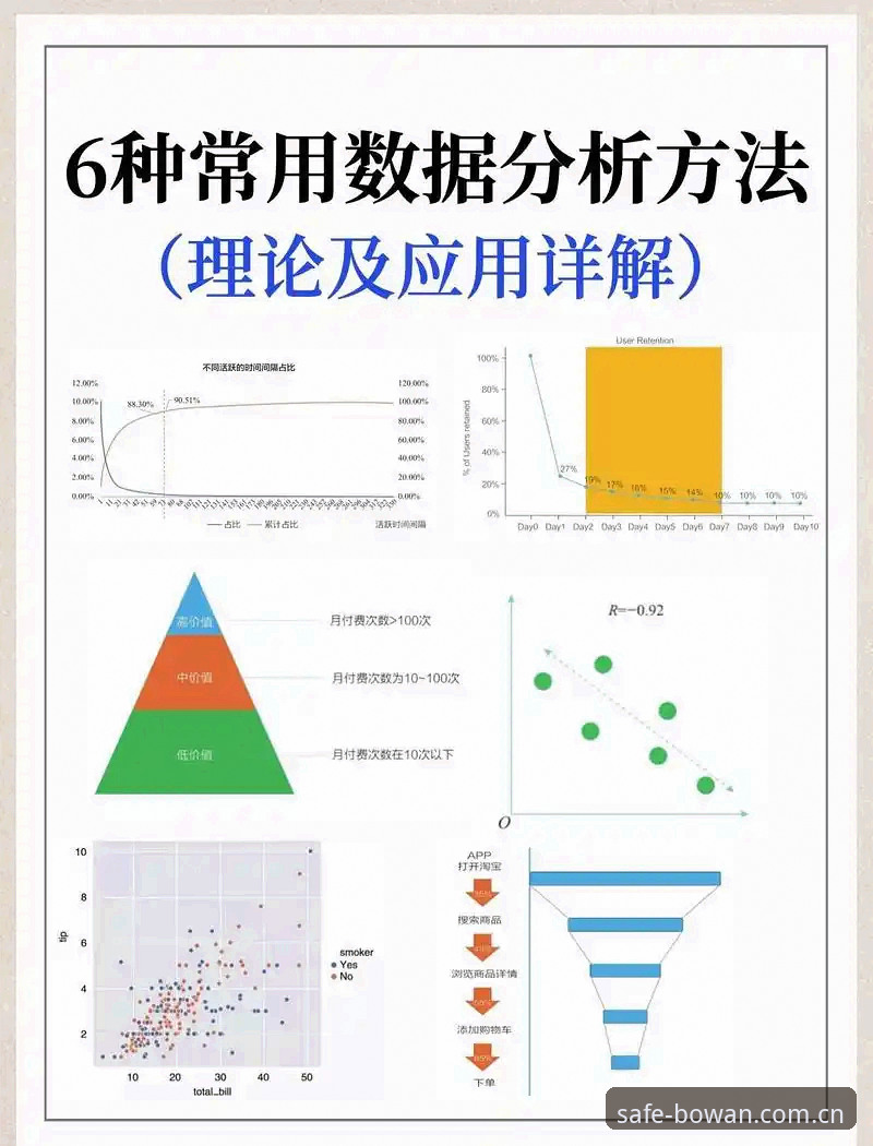 如何辨别博万官方正版服务？一份基于数据分析的实用指南